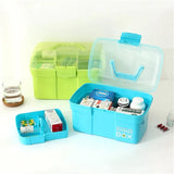 Multi function storage box