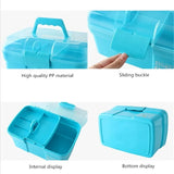 Multi function storage box